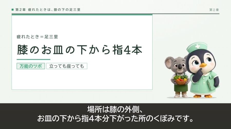 図解：場所の説明