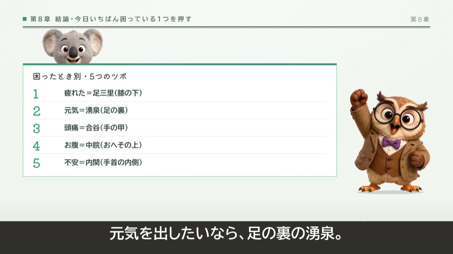図解：困ったとき別5つのツボ